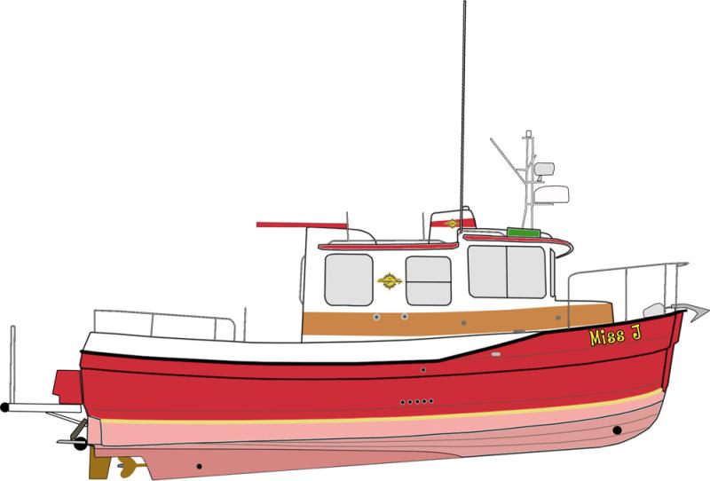 Starboard Profile