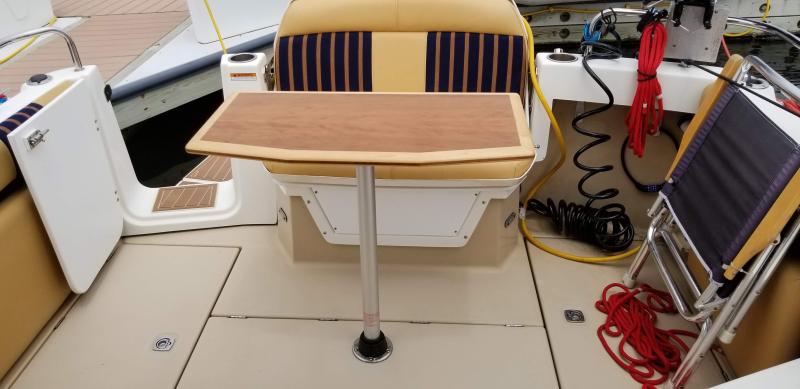 table in place