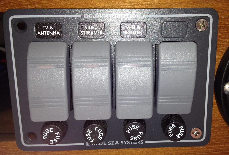 Video and Network Power Panel